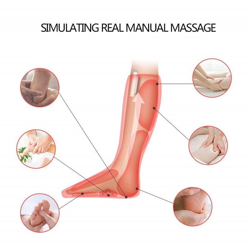 Infrared Therapy Air Compression Leg Massager Arm Waist Circulation  Pneumatic